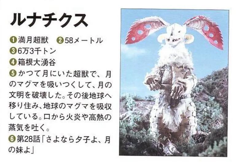 艾斯奥特曼大战河童怪兽,怪兽图鉴艾斯星