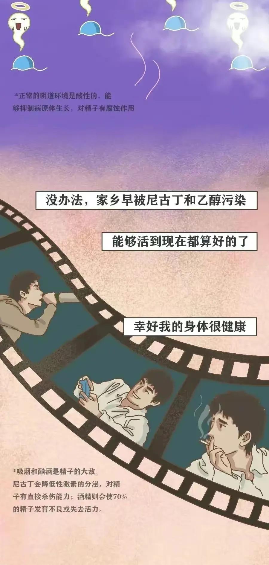 精子进入女生体内的全过程，真是一路坎坷又艰难