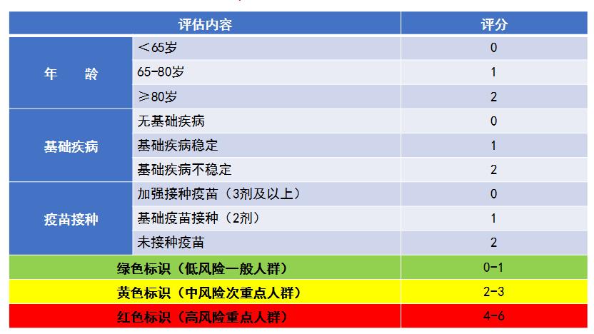 陈志海教授最新报告,陈志海坐诊时间