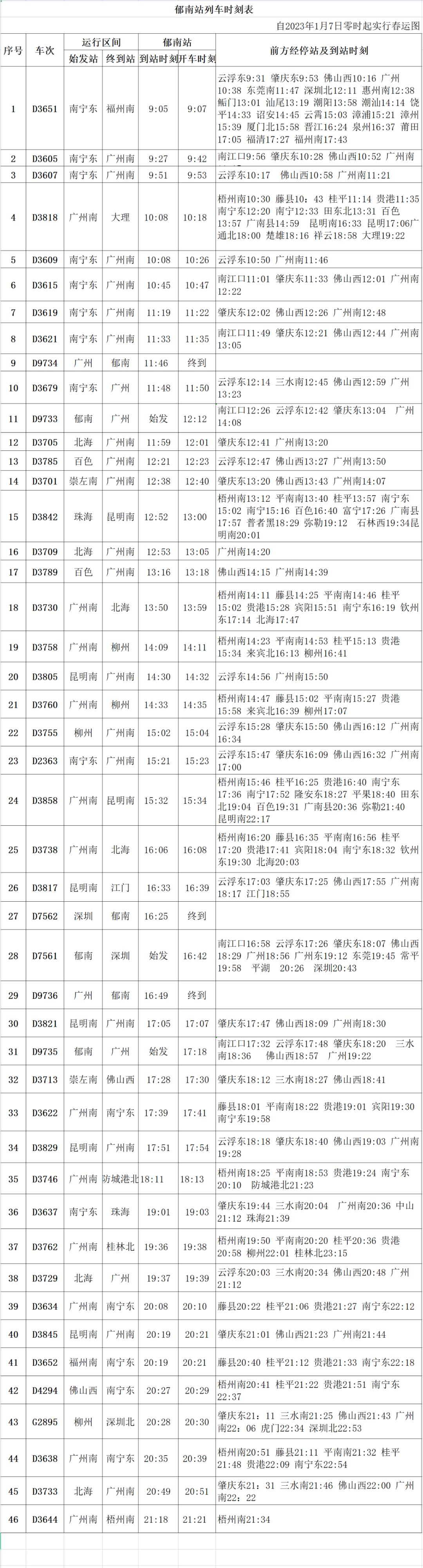 云浮东高铁站列车时刻表,云浮高铁站时刻表