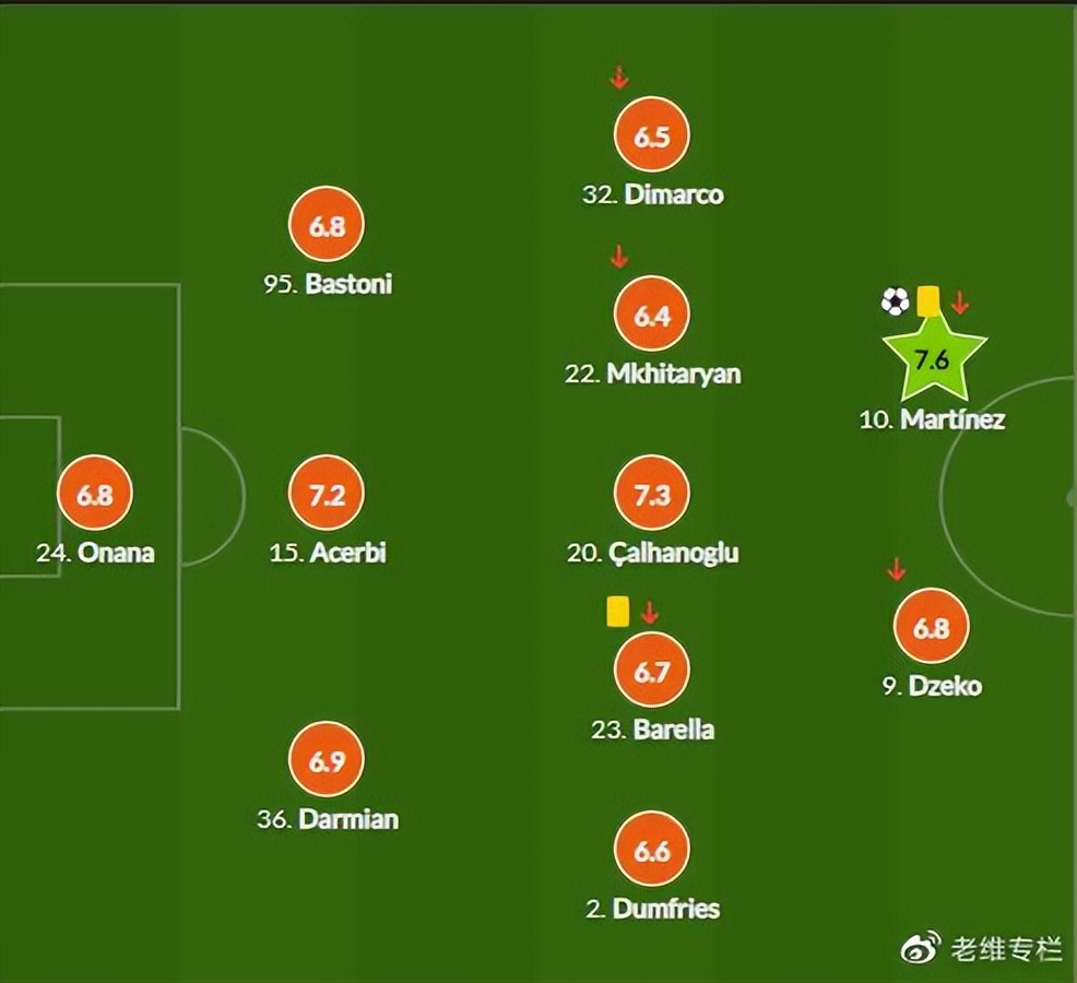 欧冠前瞻预测皇马vs切尔西,欧冠四强预测