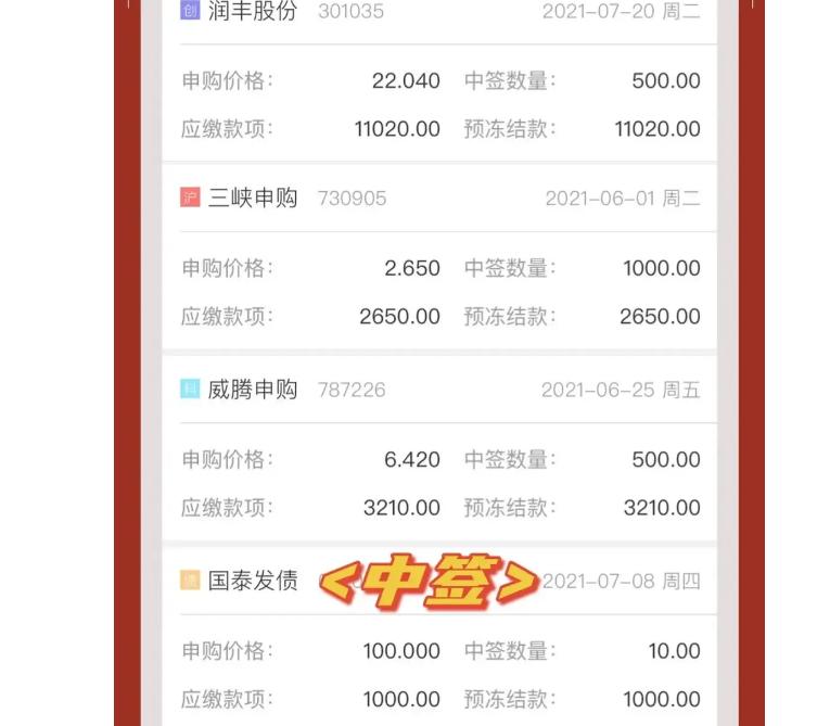 新股中签首日破发概率,新股上市不久就破发解读