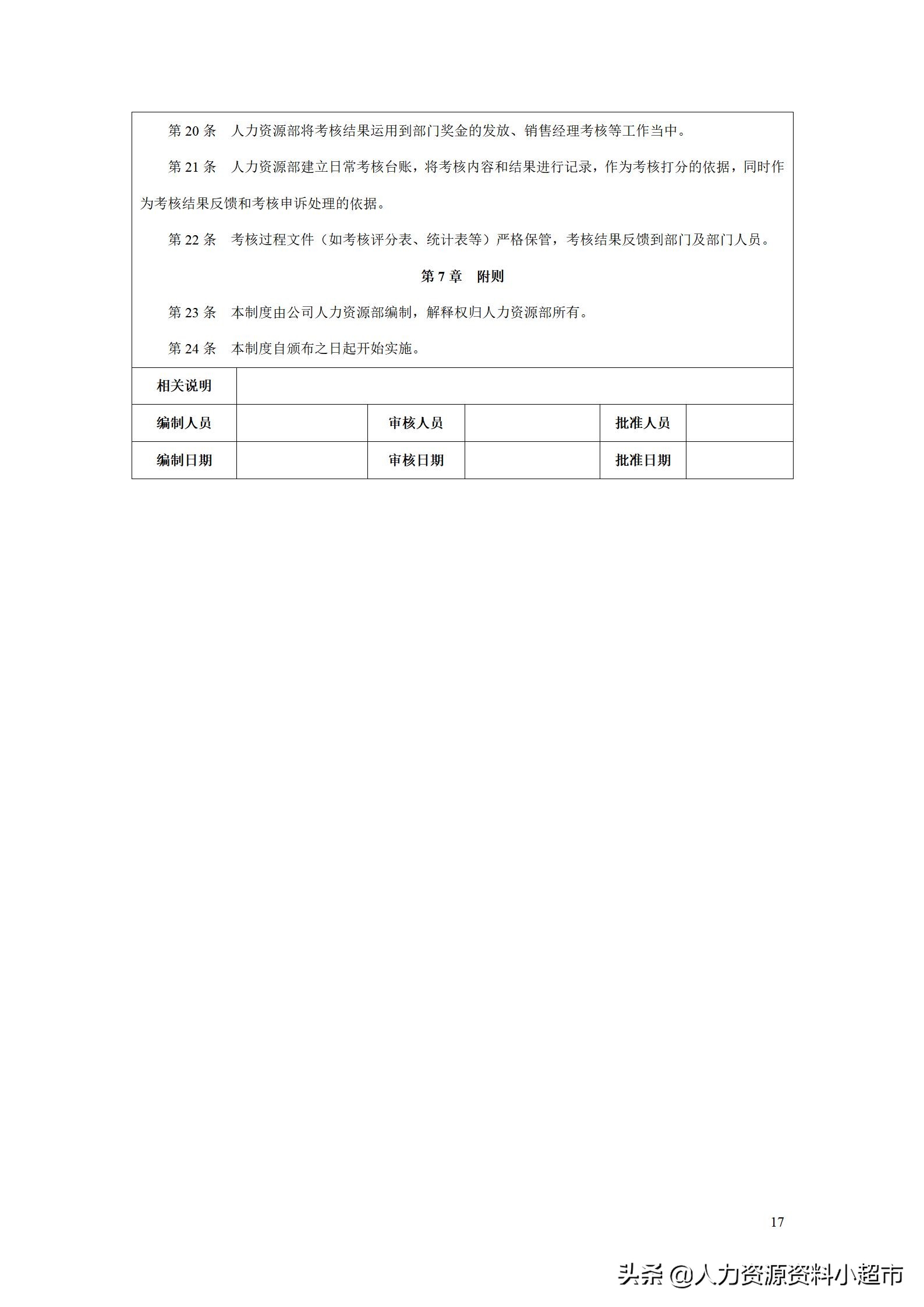绩效考核销售助理量化表,绩效管理kpi设计