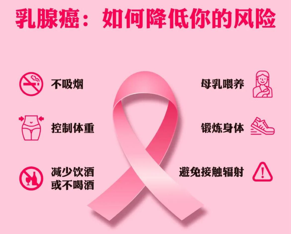 乳房偶尔会有轻微疼痛是怎么回事,乳房偶尔有点痛是怎么回事