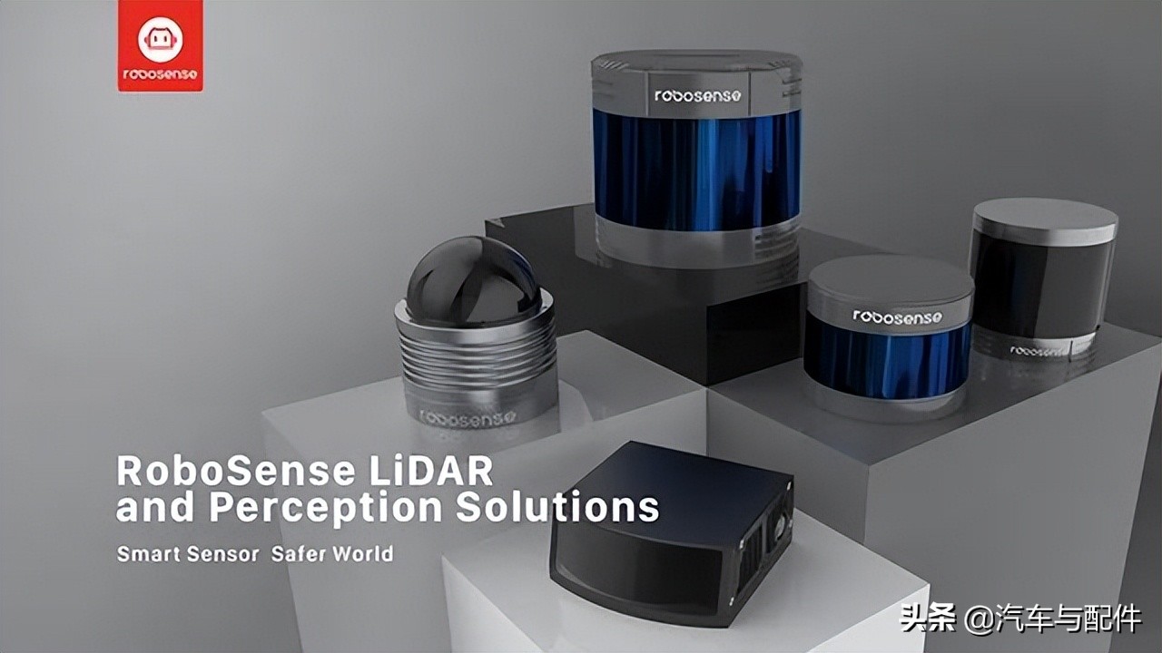 激光雷达未来投资价值,激光雷达投资前景