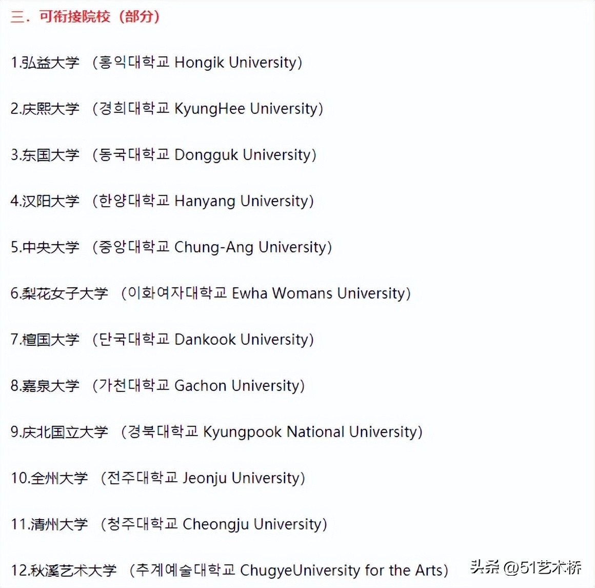 青岛电影学院国际本科,青岛电影学院国际本科招生办