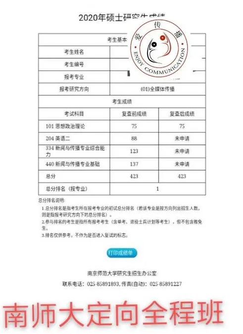 高考状元养成记全集,状元养成记