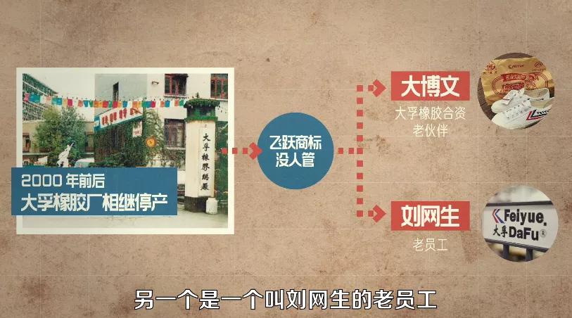 边卖边涨价,不再只卖情怀的新国货靠什么出圈