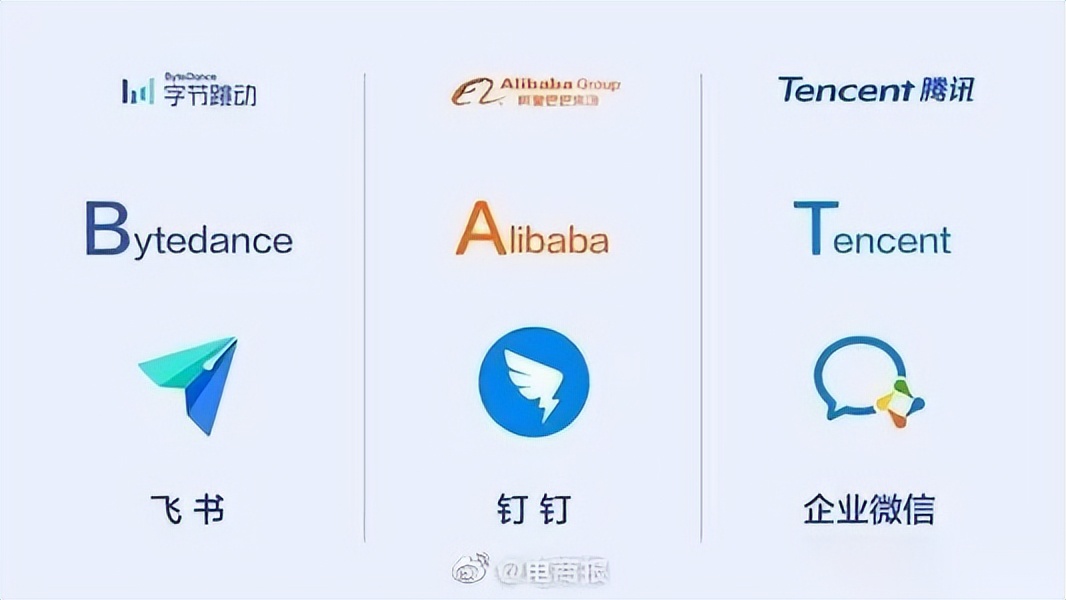 协同办公大战再起钉钉飞书决战ai,钉钉飞书和微信哪款软件办公最好