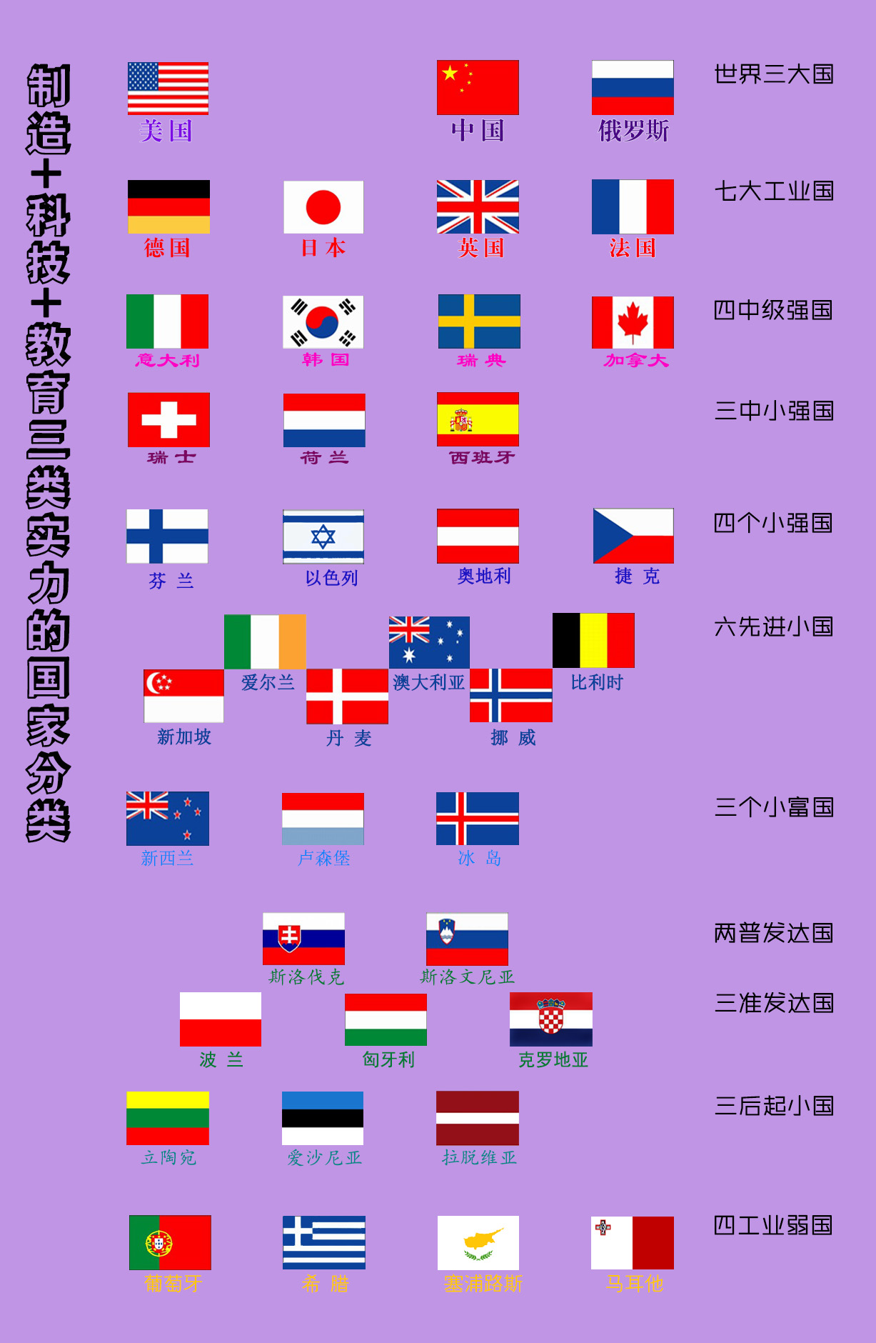 2022年中国gdp总量为多少,美国2022年gdp总量预测