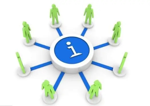 社交电商拼团商业模式,社交电商裂变式营销