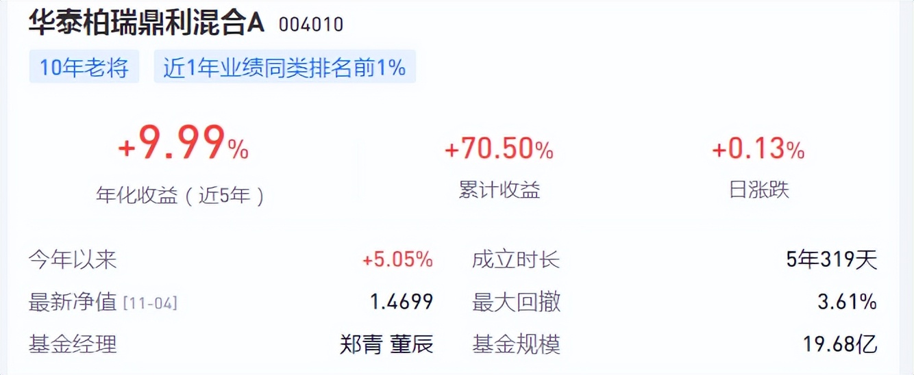 固收基金和股票基金,固收基金