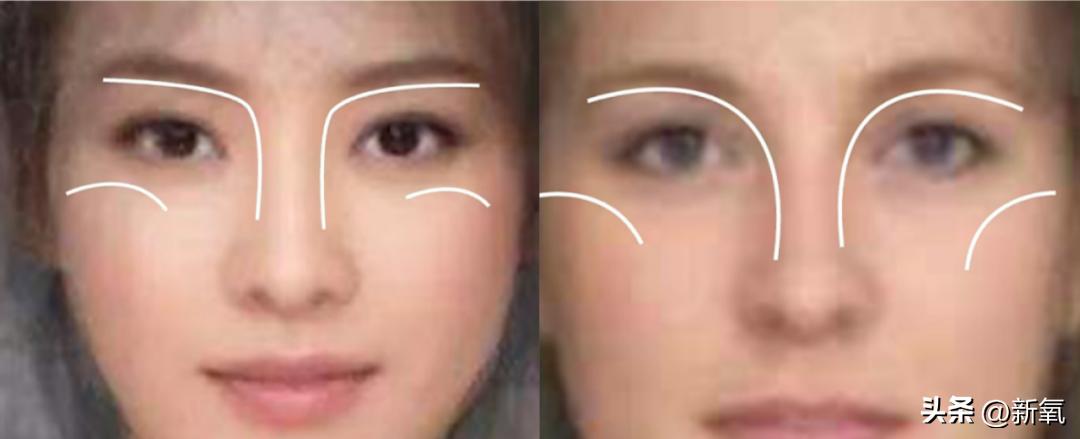 鞠姐红衣造型,新手超适配的鞠姐眼妆画法