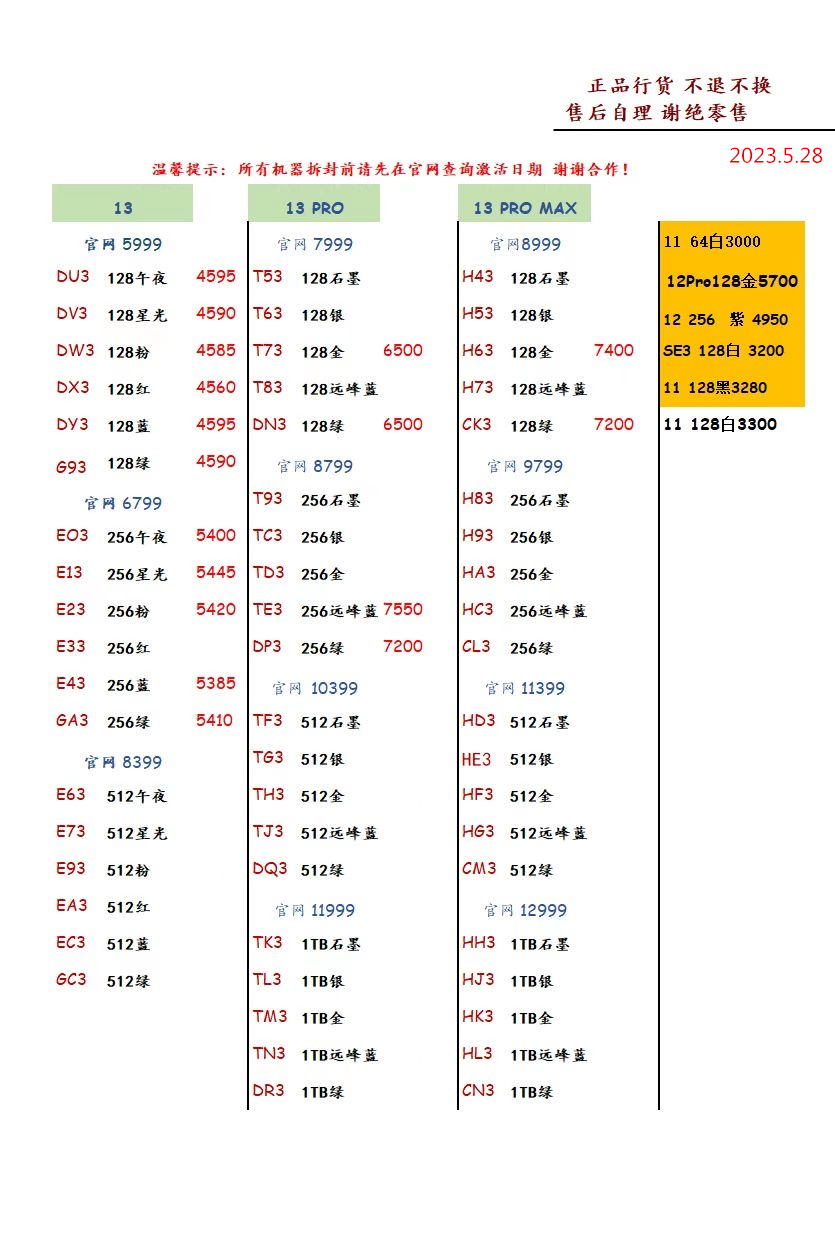 2023年12月手机批发价格一览表,华强北苹果手机报价单