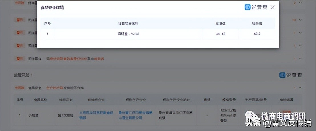 “怀滩坊”硬靠“茅台”？三级代理模式涉嫌违法违规