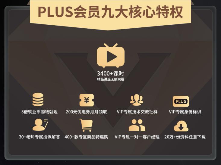 质量月筑业PLUS会员促销：便宜！便宜！便宜！