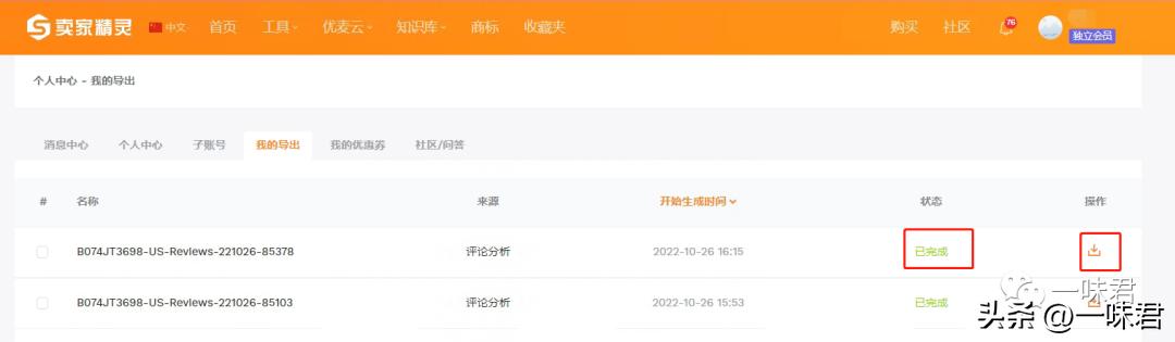 怎么了解竞品的关键词,免费查看竞品关键词