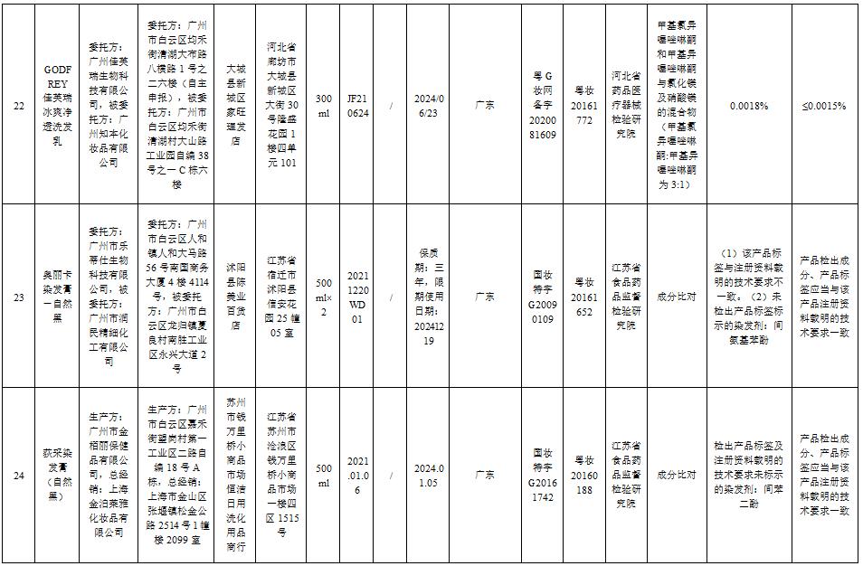 swisse蕴特优能洗发水好用吗,swisse蕴特优能护发素