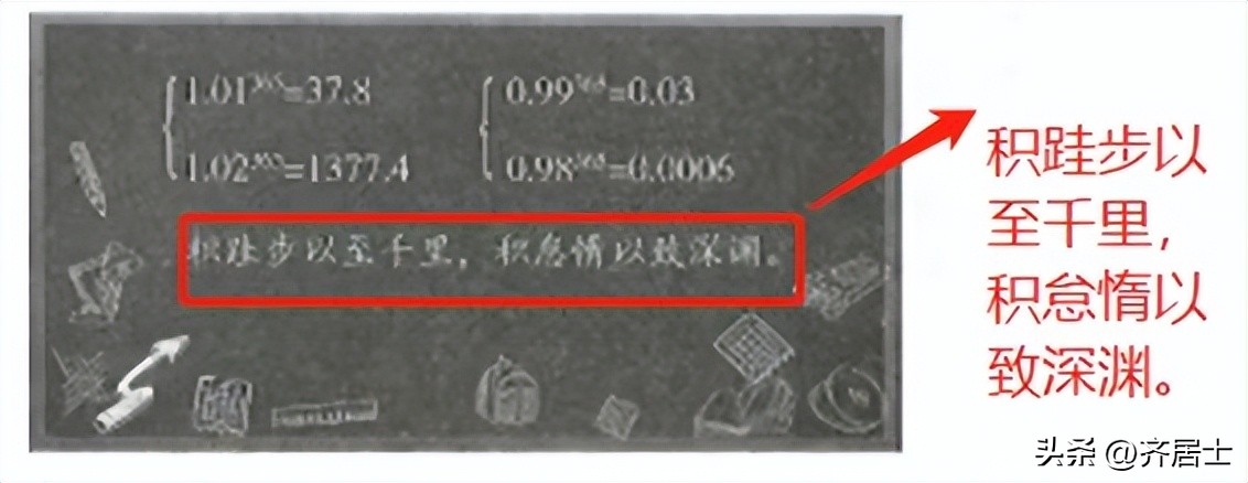 甘肃2020年中考作文新鲜出炉,甘肃省中考作文讲解