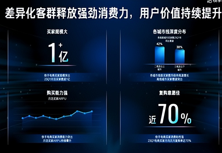 2023快手电商引力大会开几天,2023快手电商引力大会