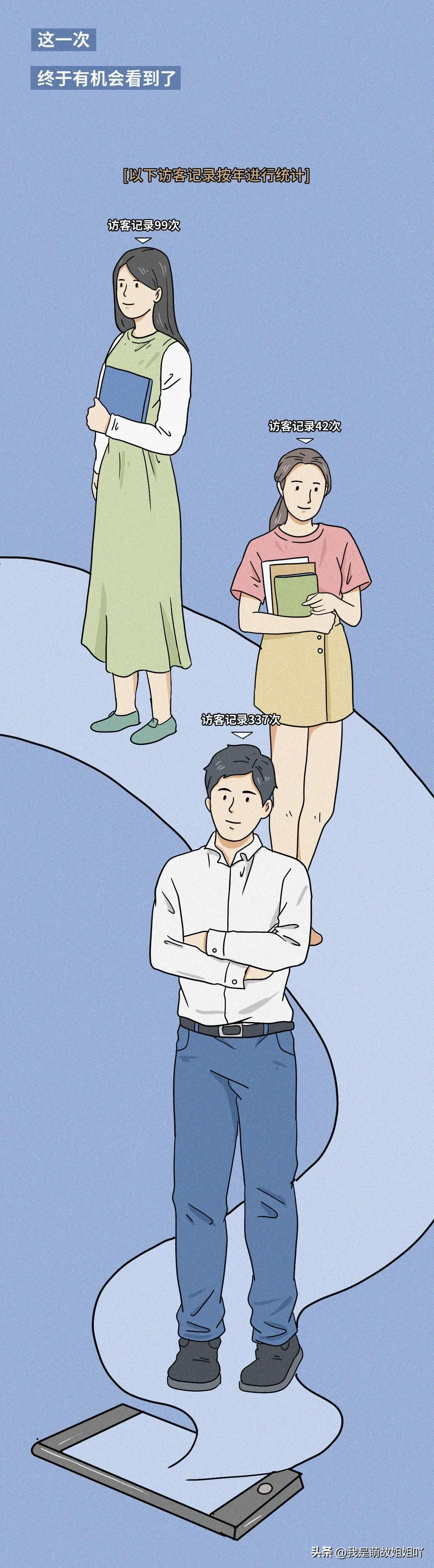 朋友圈看别人的访客记录,朋友圈查询访客