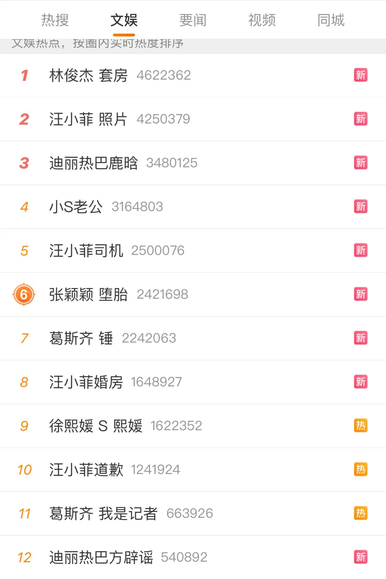 汪小菲热搜霸榜,娱乐大瓜爆料汪小菲