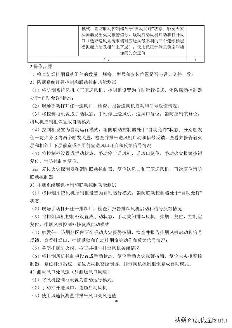 新手小白能直接考消防维保中级证,消防设施操作员中级维保工作怎样