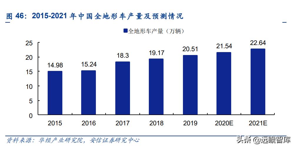 华洋赛车股份有限公司官网,2021重庆摩博会华洋赛车