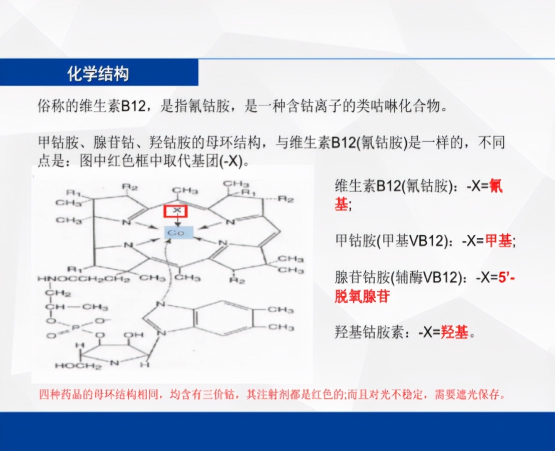甲钴胺腺苷钴胺和维生素b12区别 (腺苷钴胺和甲钴胺哪个对神经炎好)