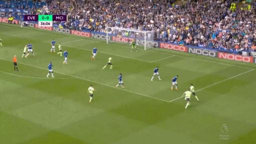 足球京多安,足球人物志京多安