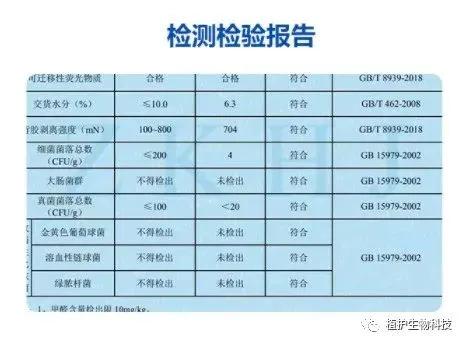 艾芯u适整箱批发,艾芯的用途