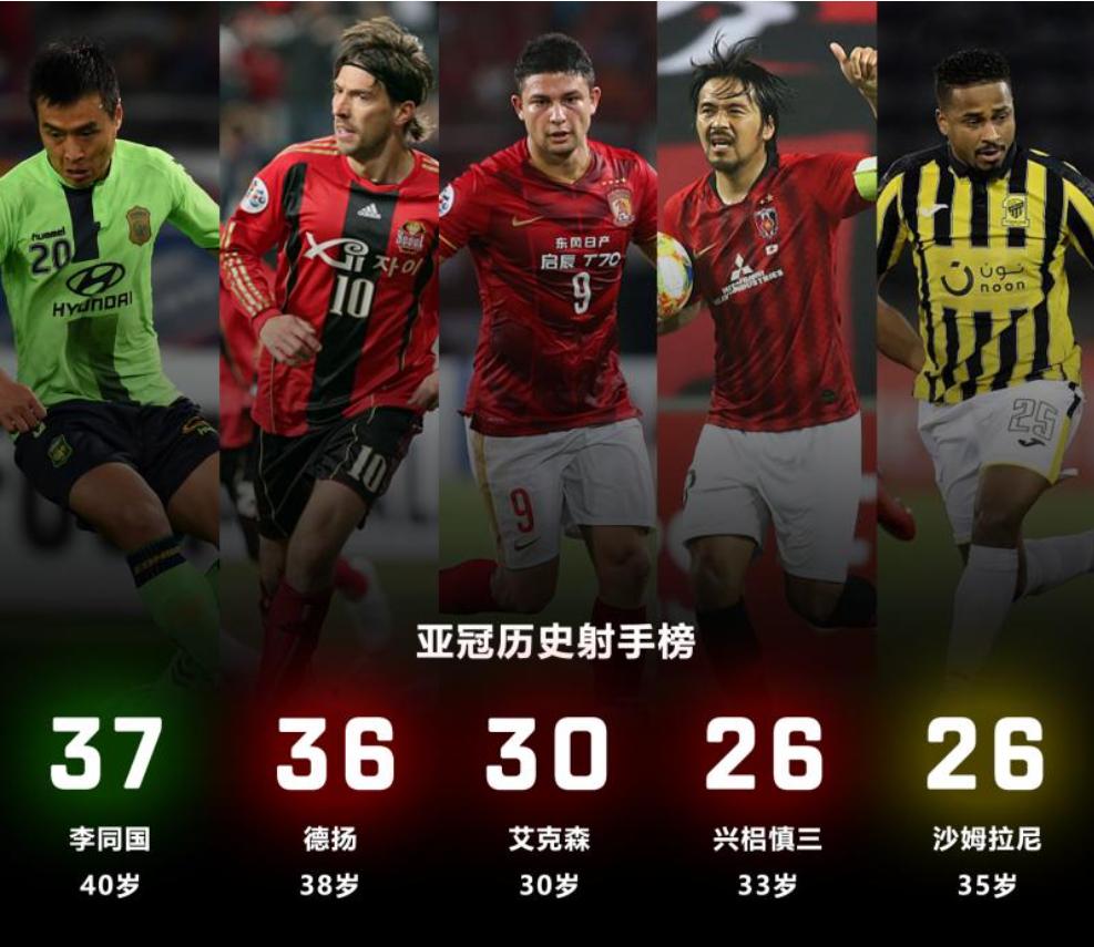 艾克森亚冠表现,艾克森登顶中超历史射手王