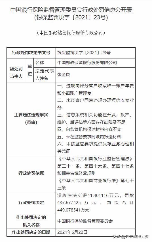 邮政储蓄银行乱扣费该找谁,邮政储蓄银行违规乱扣费怎么举报