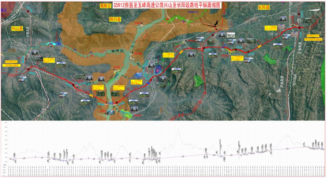 国家投资基建25万亿元是什么项目,700个基建项目总投资1万亿