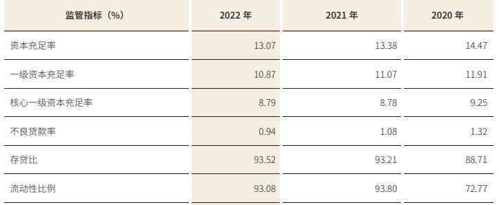 江苏银行业绩为什么好,江苏银行风险高吗