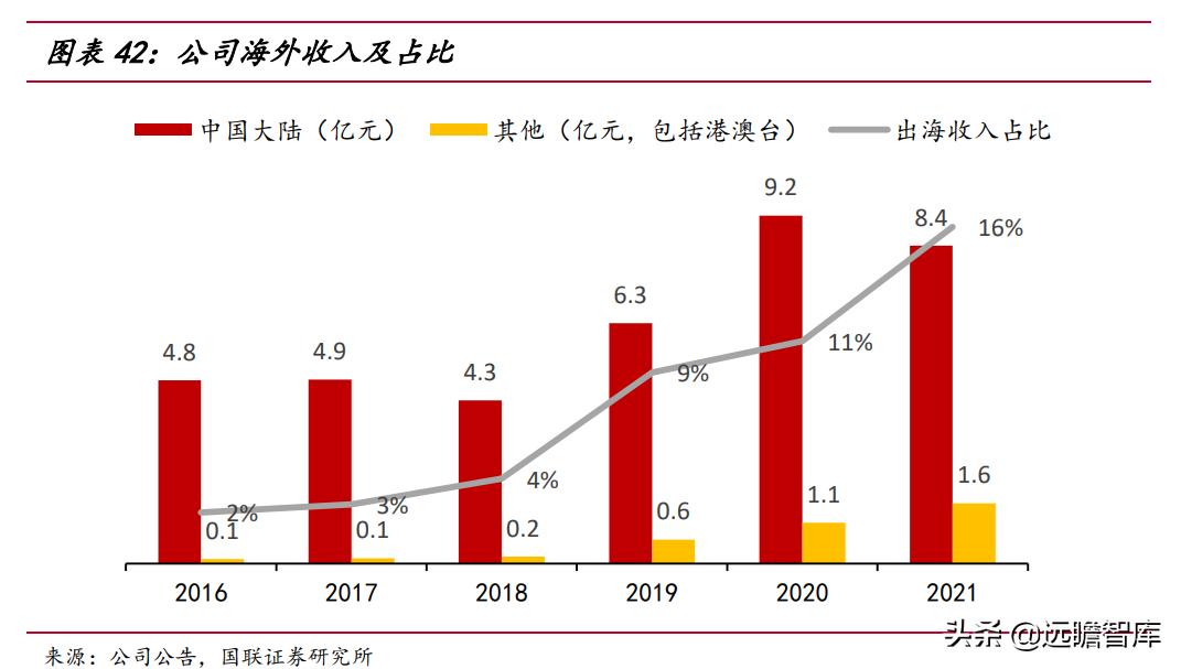 梦三国策划,梦三国电魂官网