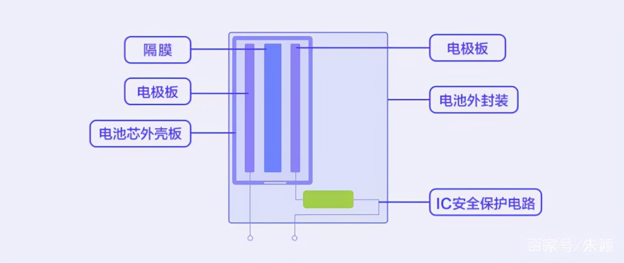 燃油车和电动车到底谁更省钱,燃油车和电动车哪个更省钱