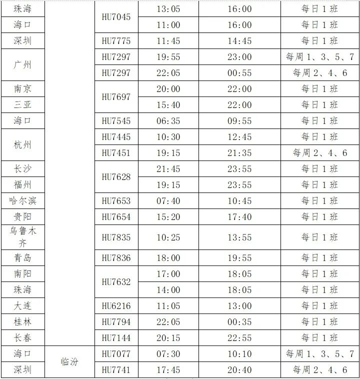 海南航空六月国内航班计划,海南航空太原新增航班