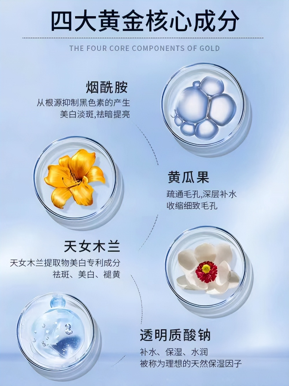 淡斑祛斑效果排名第一护肤品套装,大牌淡斑祛斑效果排名第一护肤品