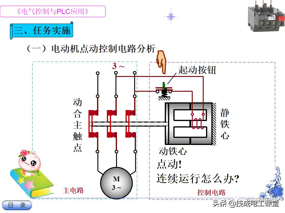 电气教程ppt,超详细的电气基础知识下载