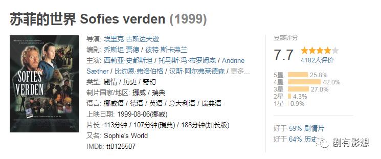 哲学家的世界苏格拉底的最后一天,一部电影引发的哲学思考