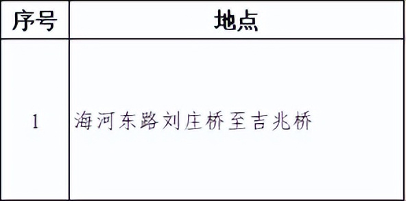 天津体育健身场所,天津全民健身场馆