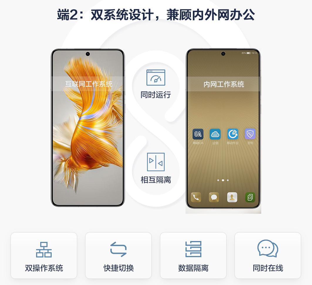mate50接口,mate50鼎桥版