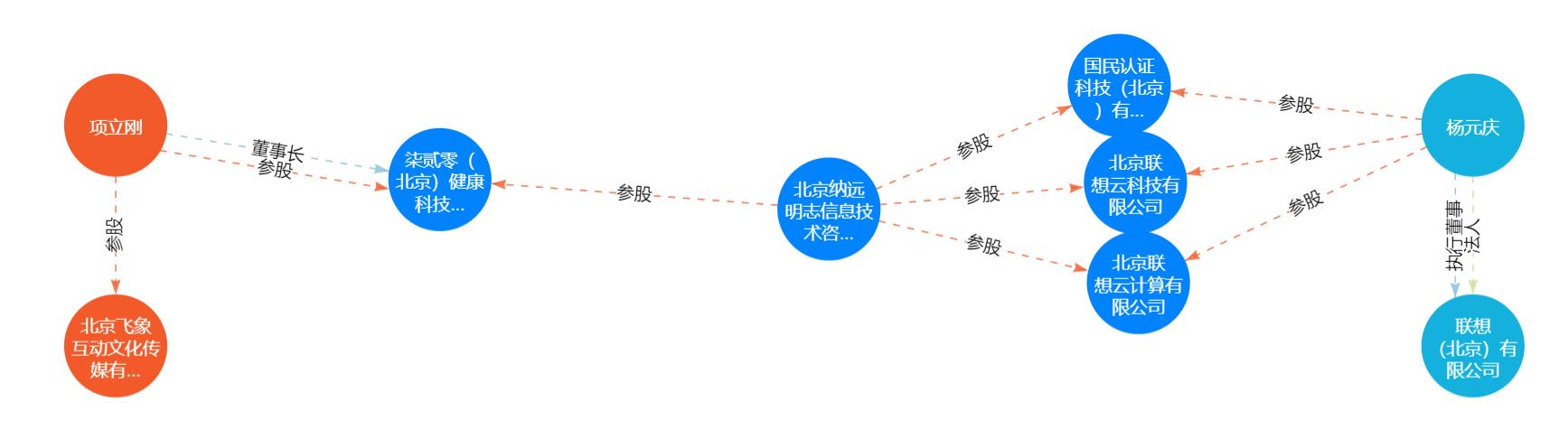 一虎一席谈2021联想事件,一虎一席谈将军激烈争辩