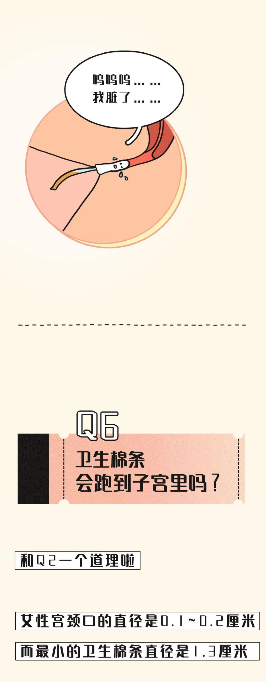 用了卫生棉条之后不出血了,用卫生棉条后没有例假了