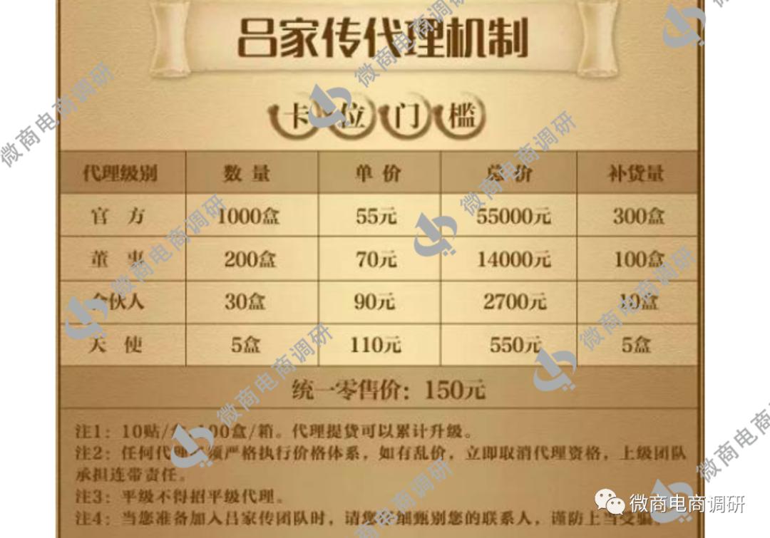 福善堂：总代可享受两代推荐奖+业绩奖，操盘手来自吕家传？