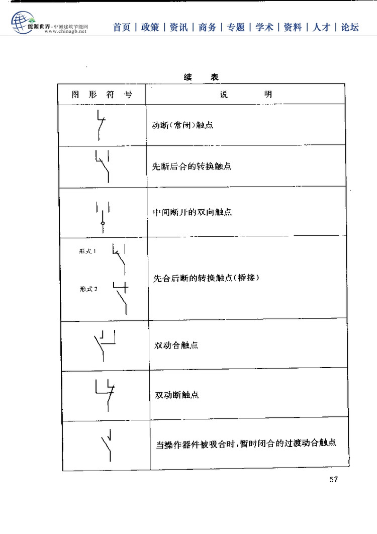 电工基础技能学习手册,电工必备基础知识大全