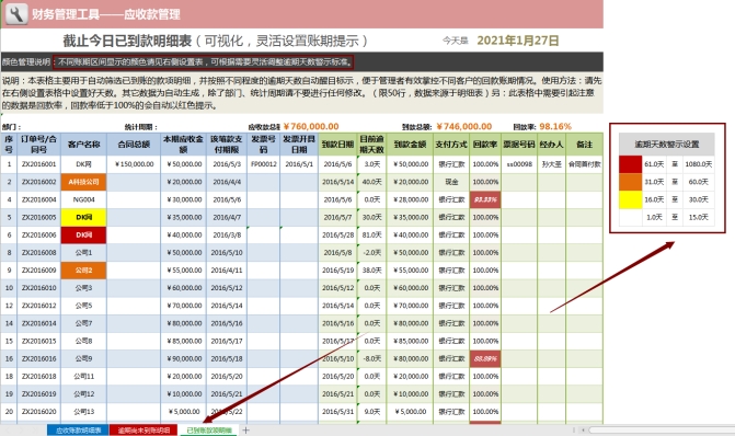 差旅费报销最全攻略等你来拿,差旅费怎么才能全额报销