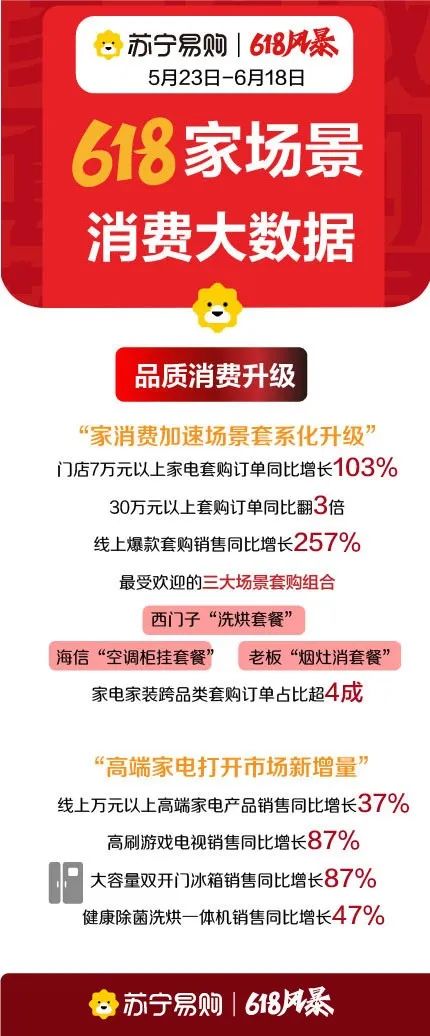 618京东淘宝拼多多营业额,618京东和拼多多哪个优惠力度大