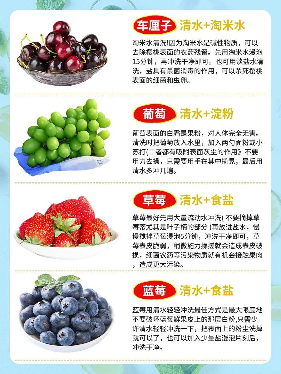 详细应季水果时间表大全,简单水果店一年应季水果时间表